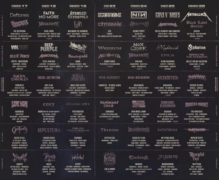 Hellfest 2022 - Metallica, Guns N' Roses, Scorpions U.v.m. ϟ Metalinside